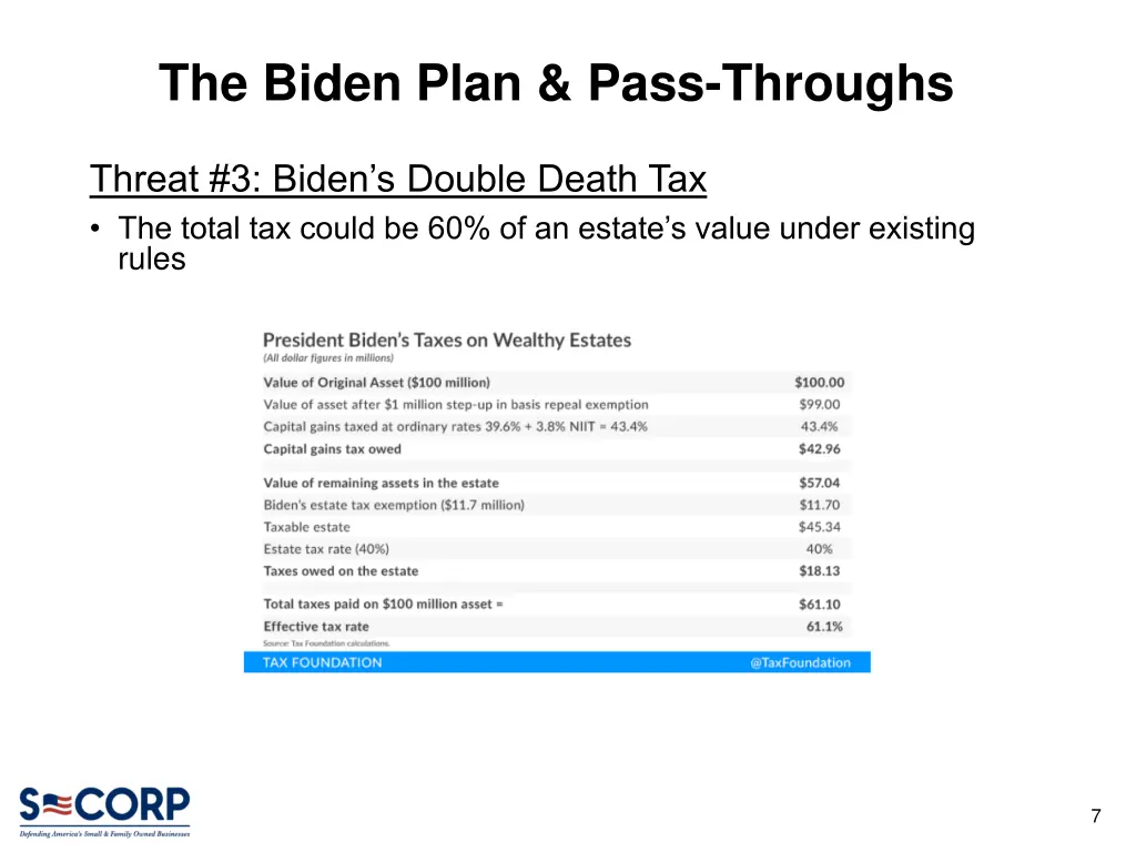 the biden plan pass throughs 5