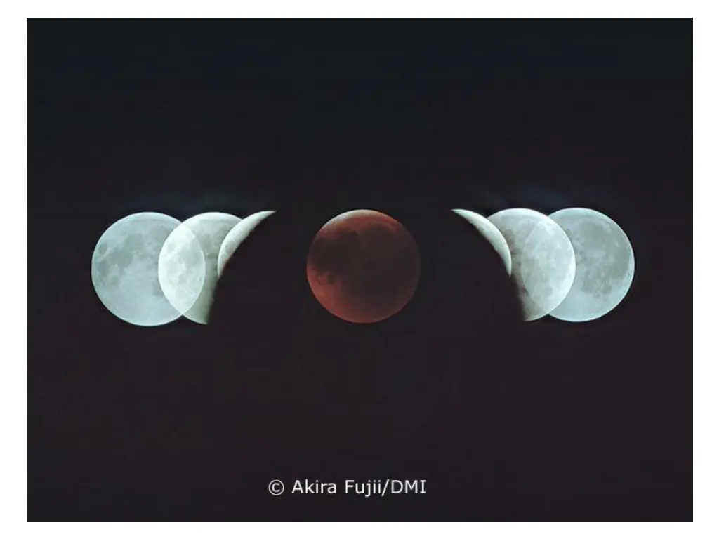 lunar eclipse showing earth s shadow