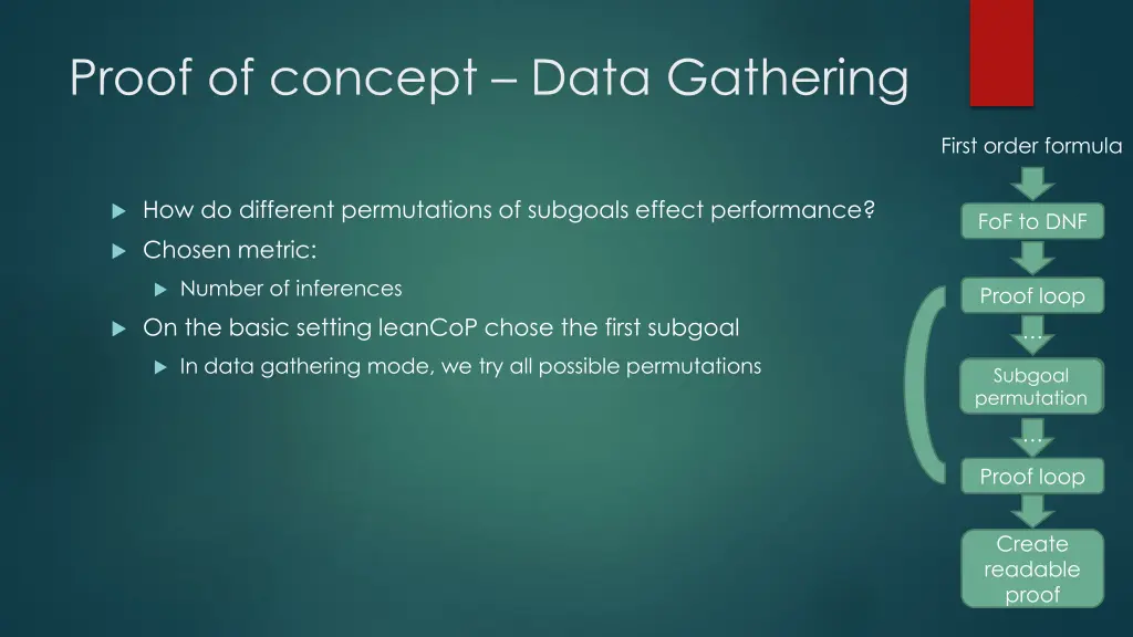 proof of concept data gathering