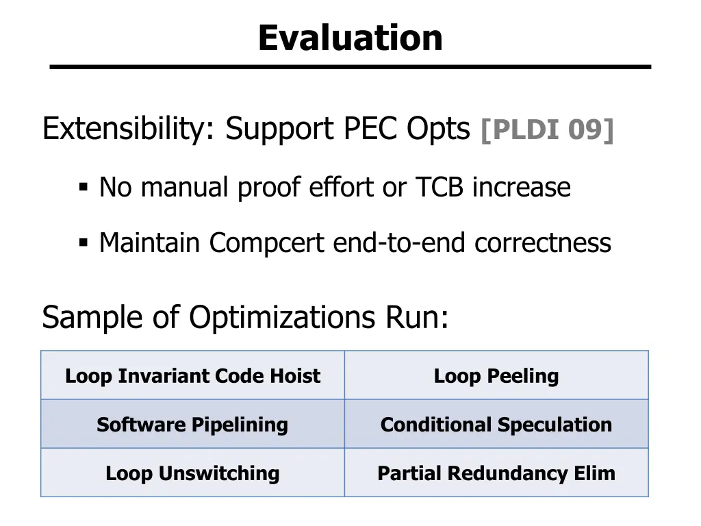 evaluation 1