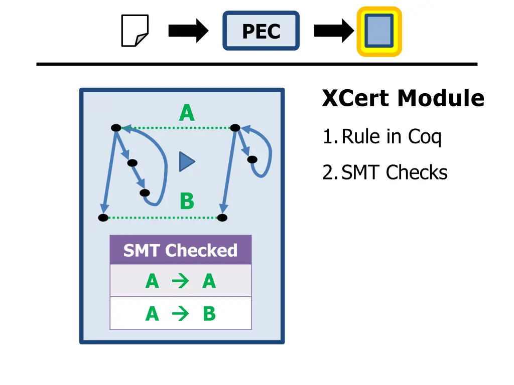 slide10