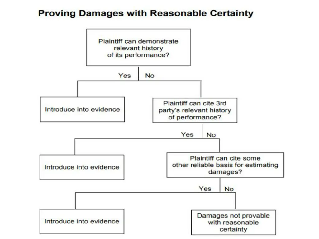 slide8