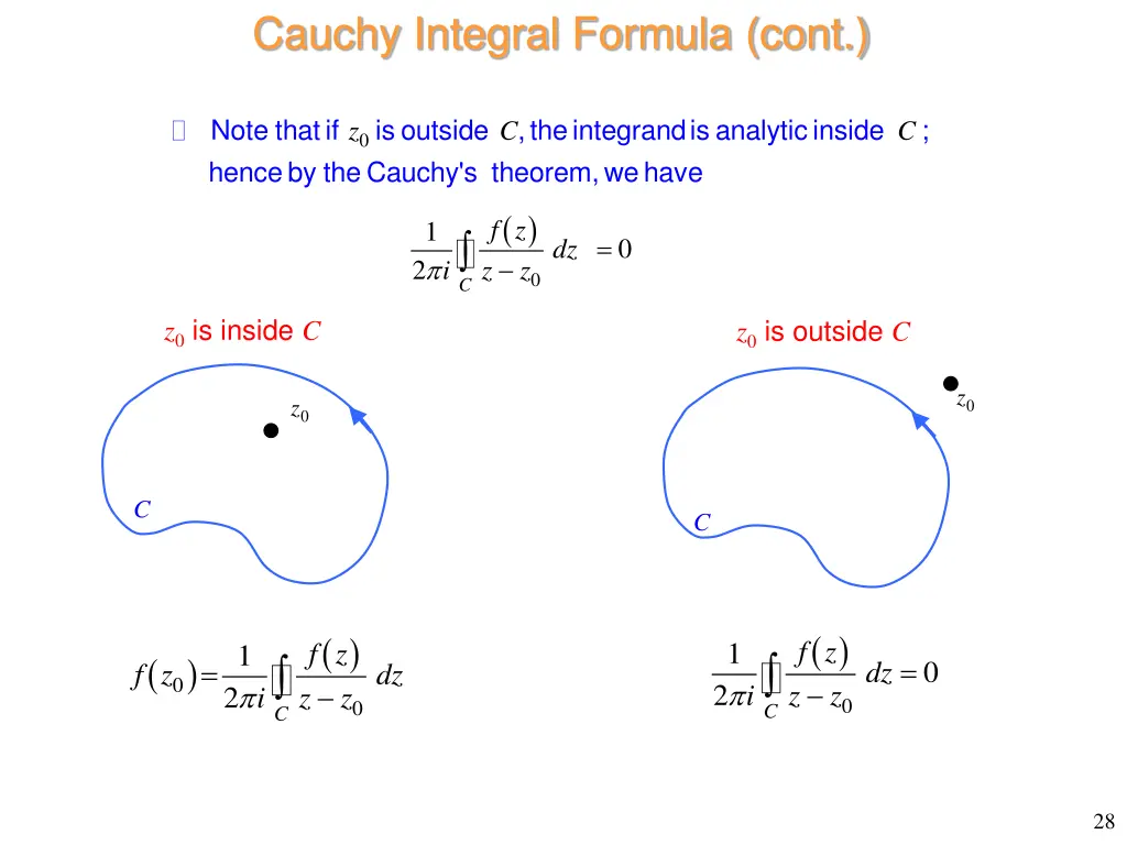 cauchy integral formula cont 2