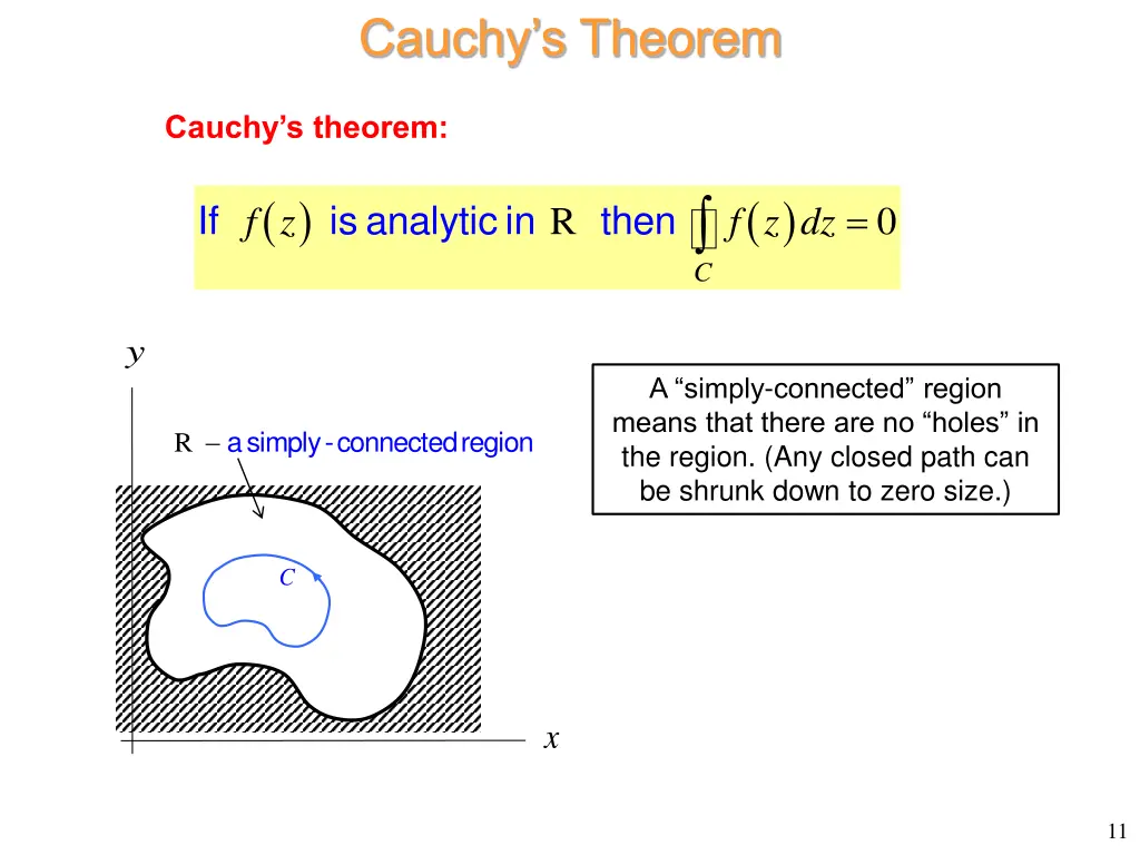 cauchy s theorem