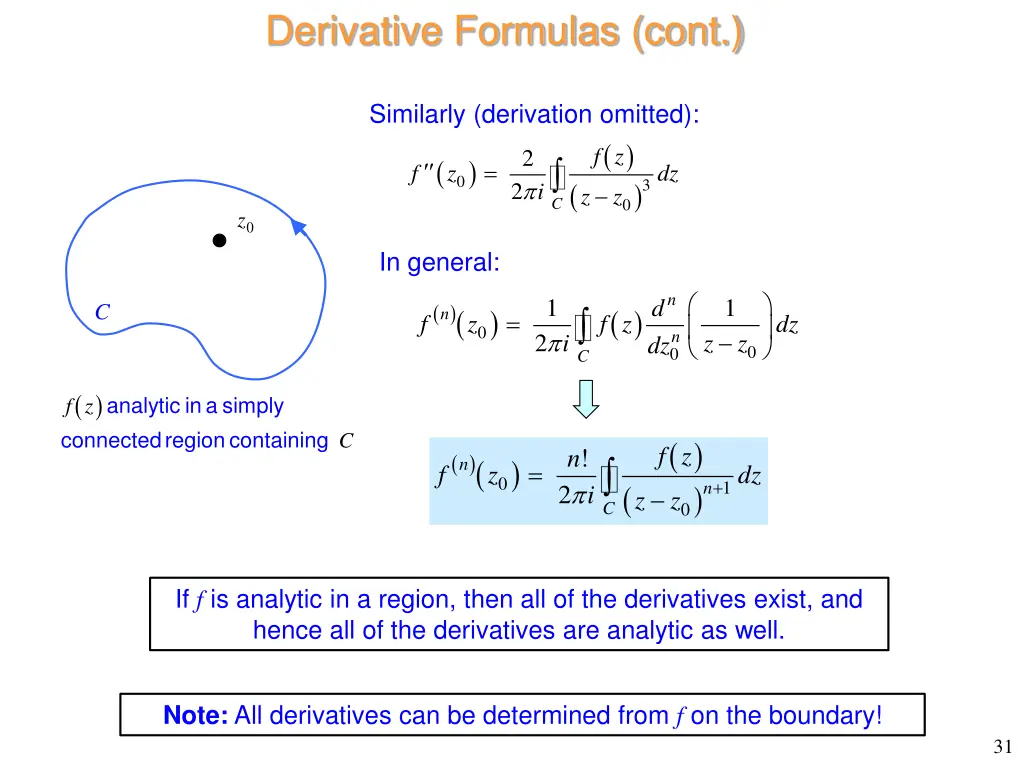 derivative formulas cont