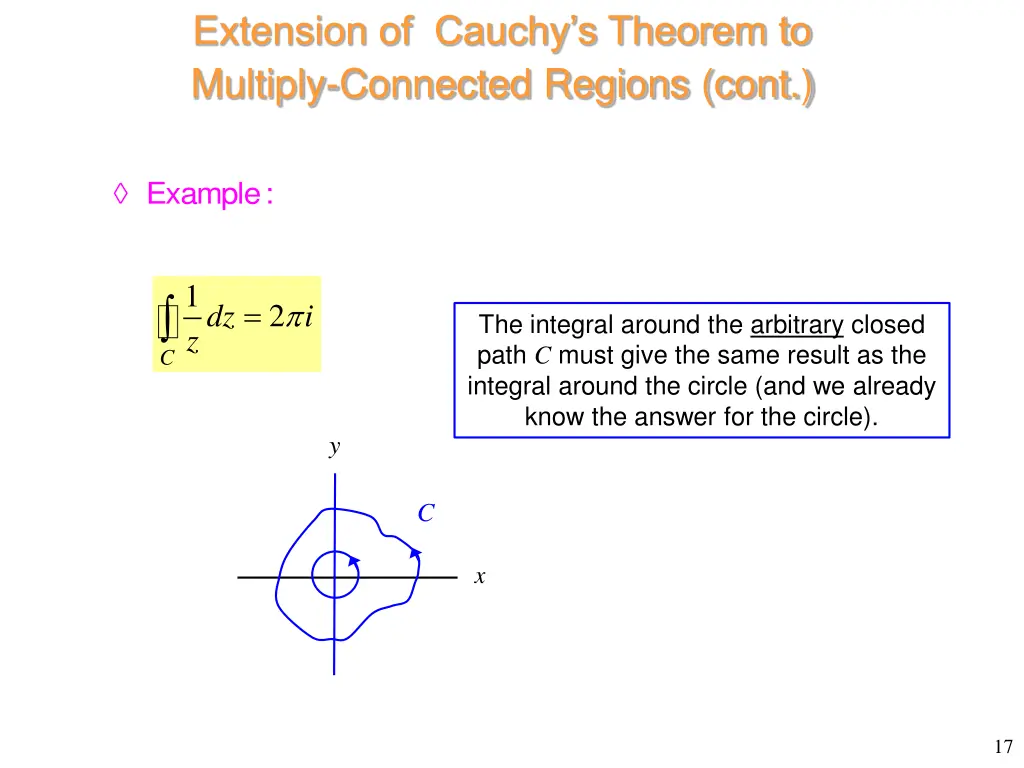 extension of cauchy s theorem to multiply 2