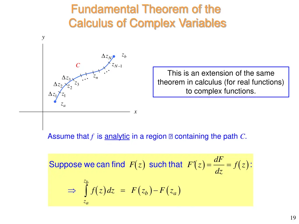 fundamental theorem of the calculus of complex