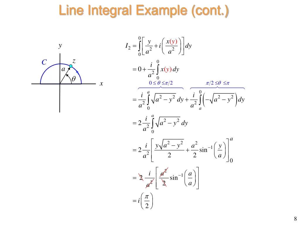 line integral example cont 1