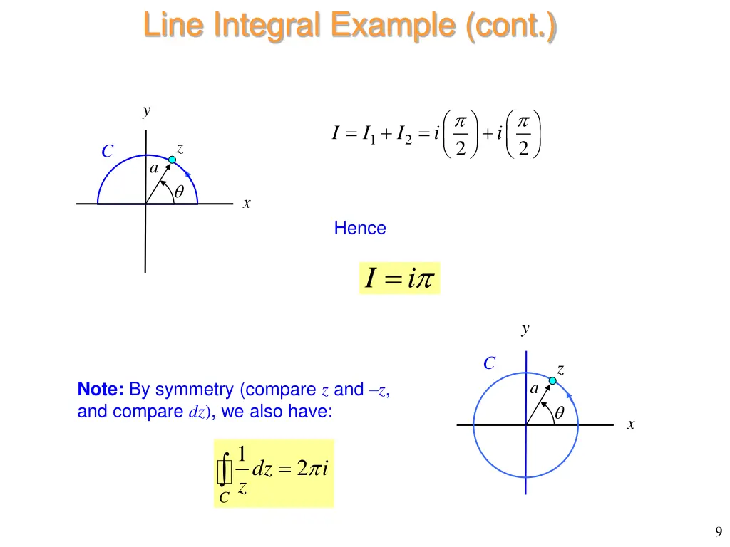 line integral example cont 2