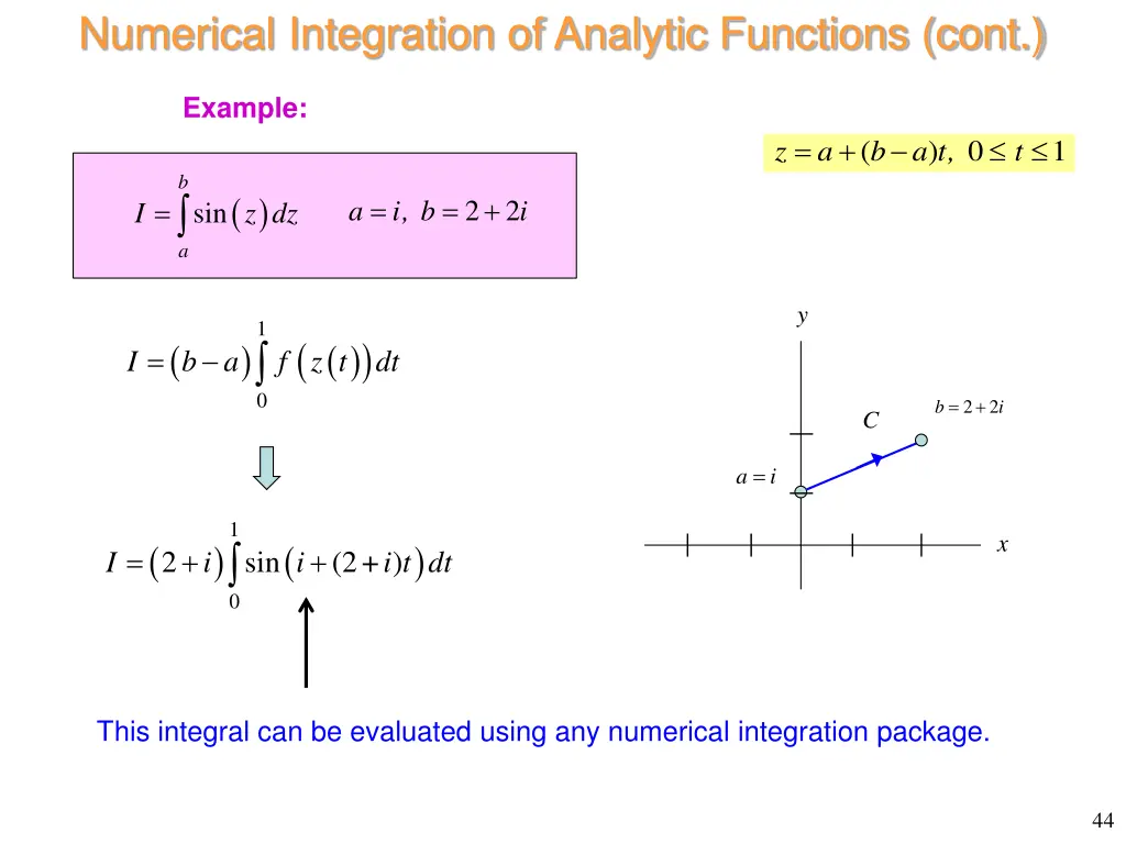 numerical integration of analytic functions cont 1