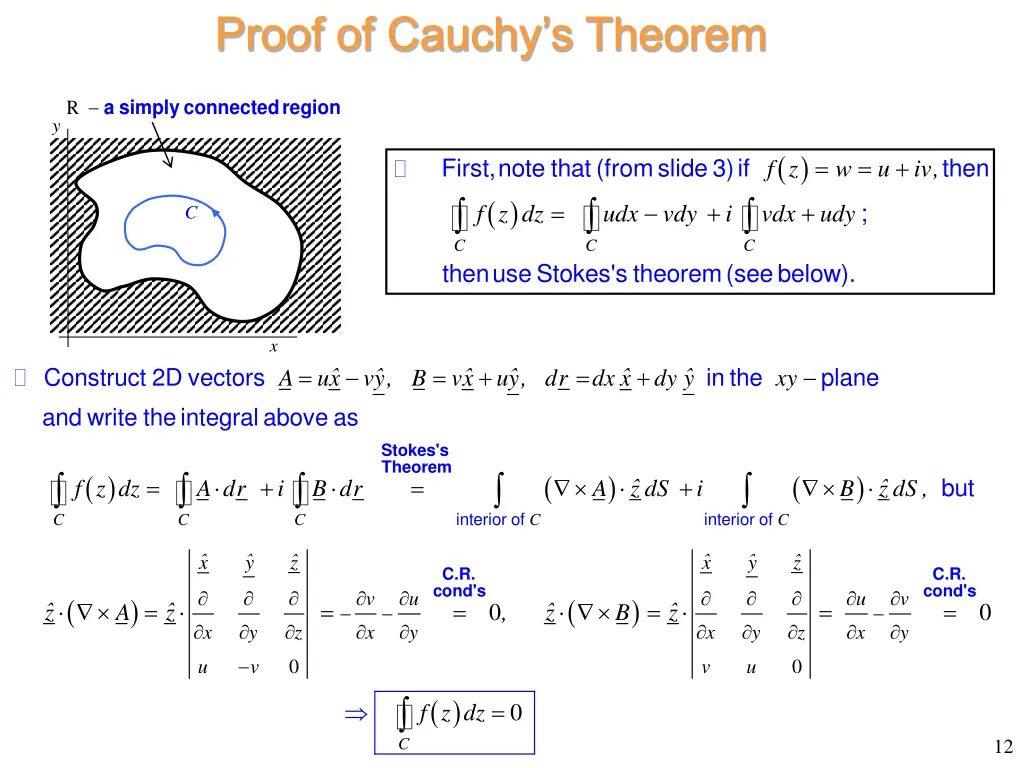 proof of cauchy s theorem