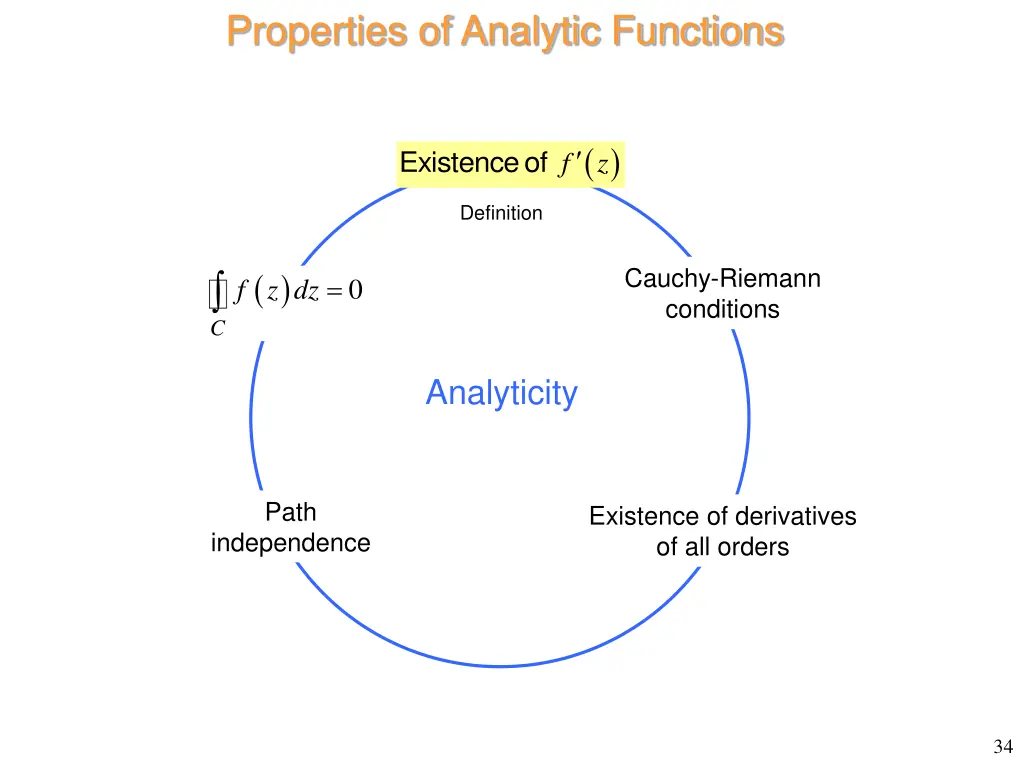 properties of analytic functions