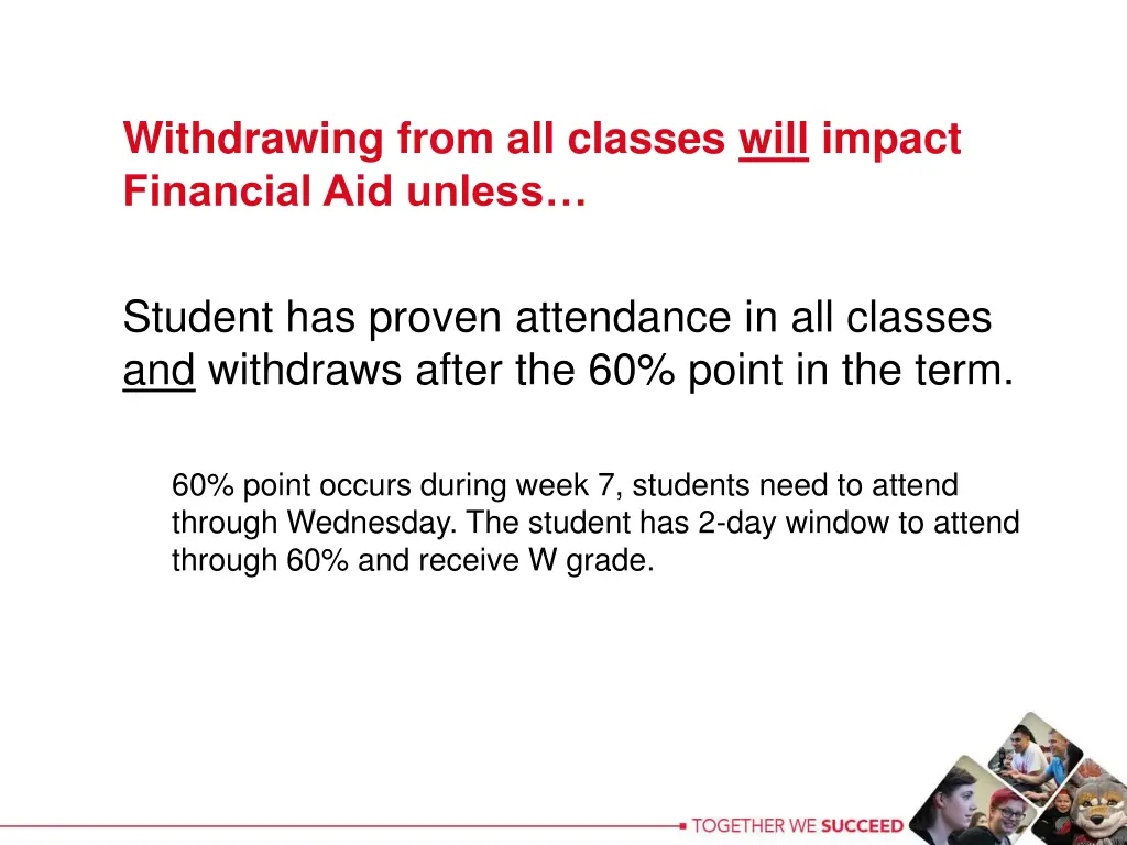 withdrawing from all classes will impact
