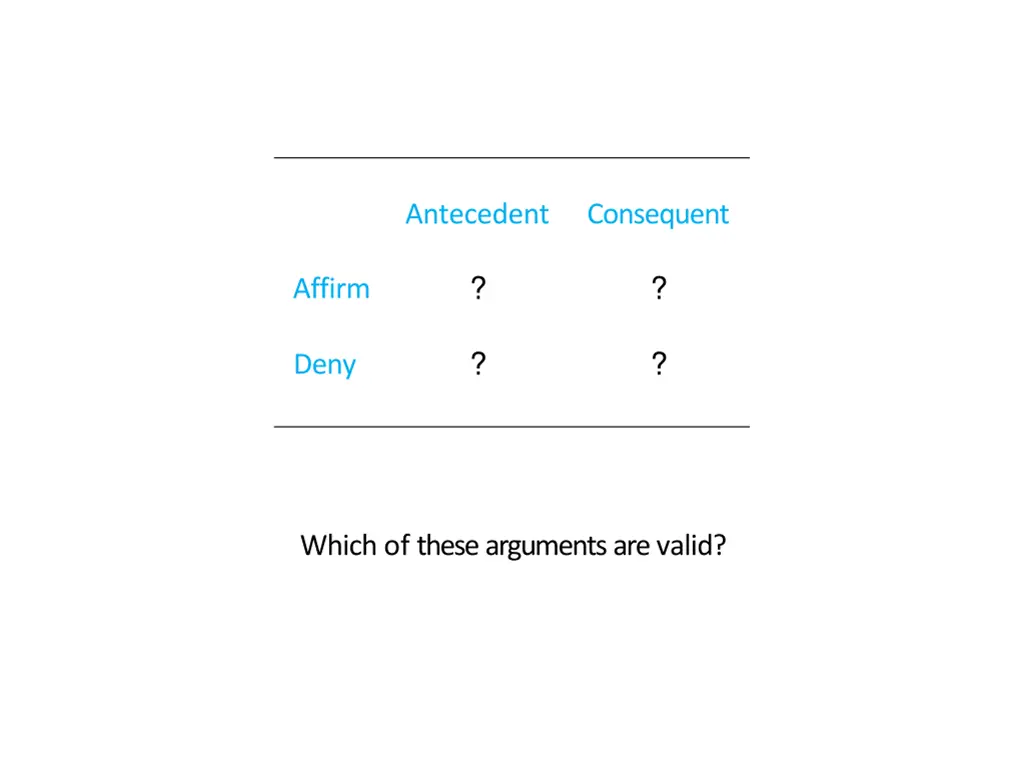 antecedent