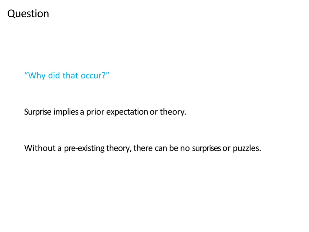 question