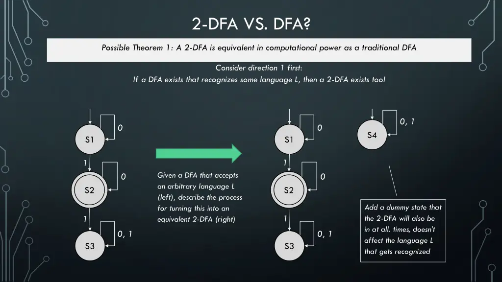 2 dfa vs dfa 2