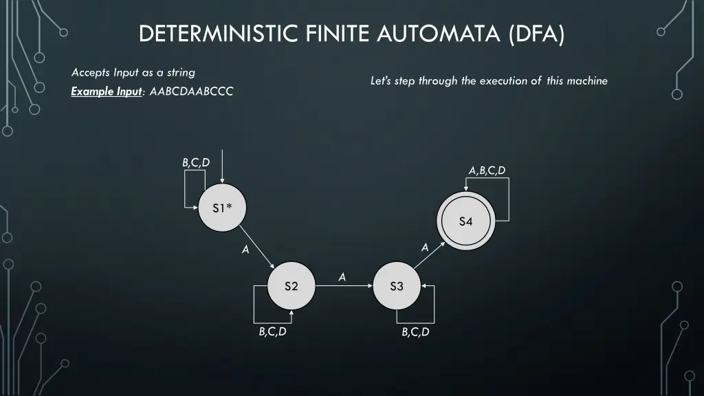 deterministic finite automata dfa 1