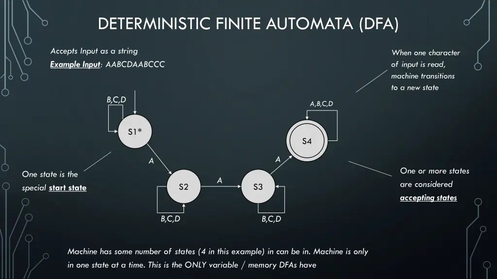 deterministic finite automata dfa