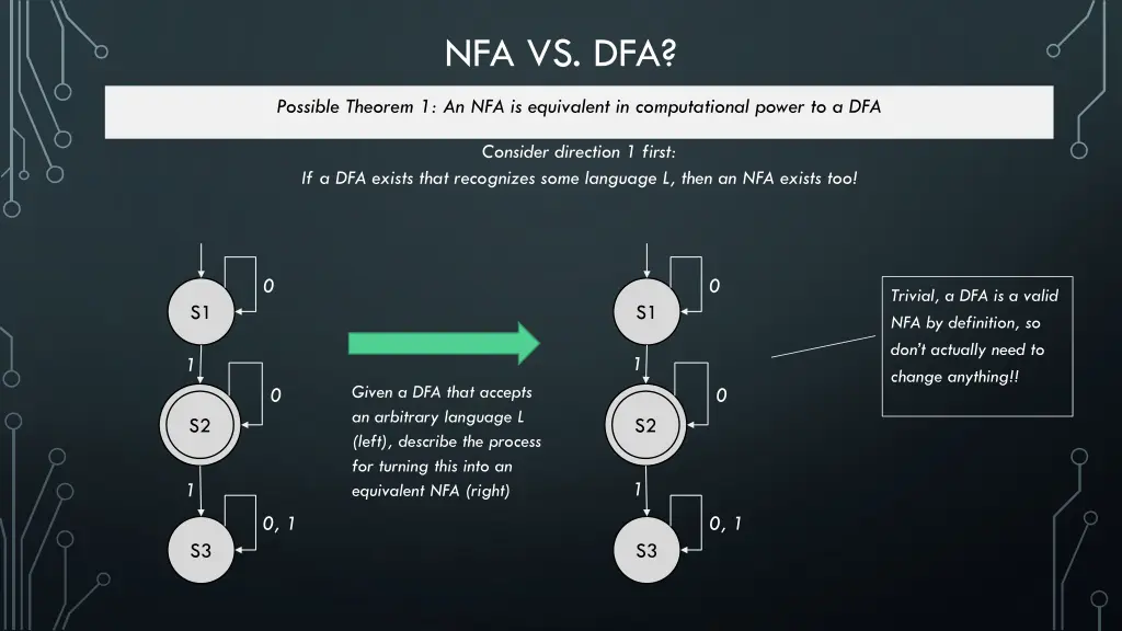 nfa vs dfa 1