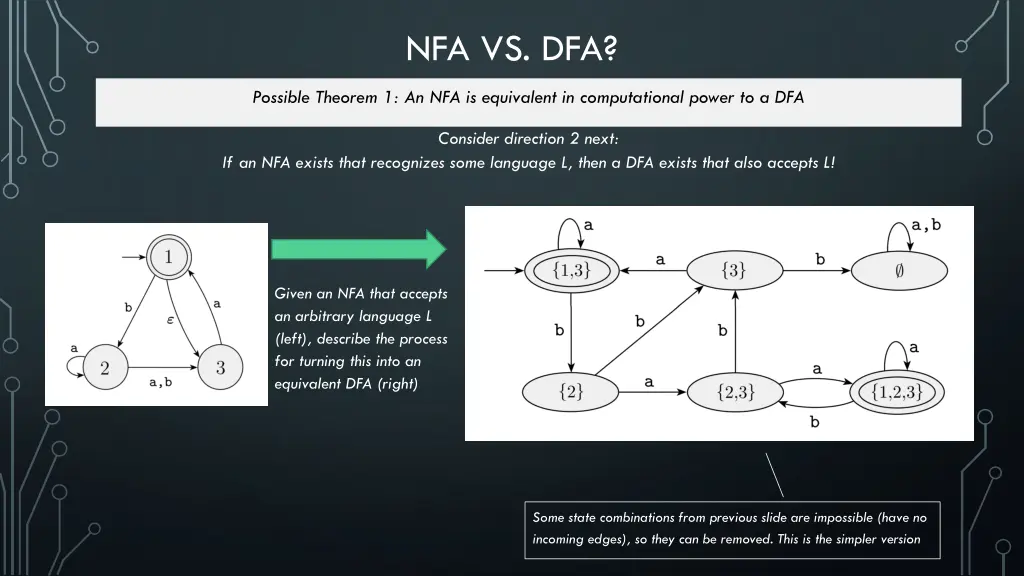 nfa vs dfa 3