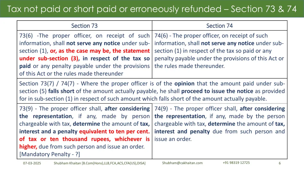 tax not paid or short paid or erroneously 4