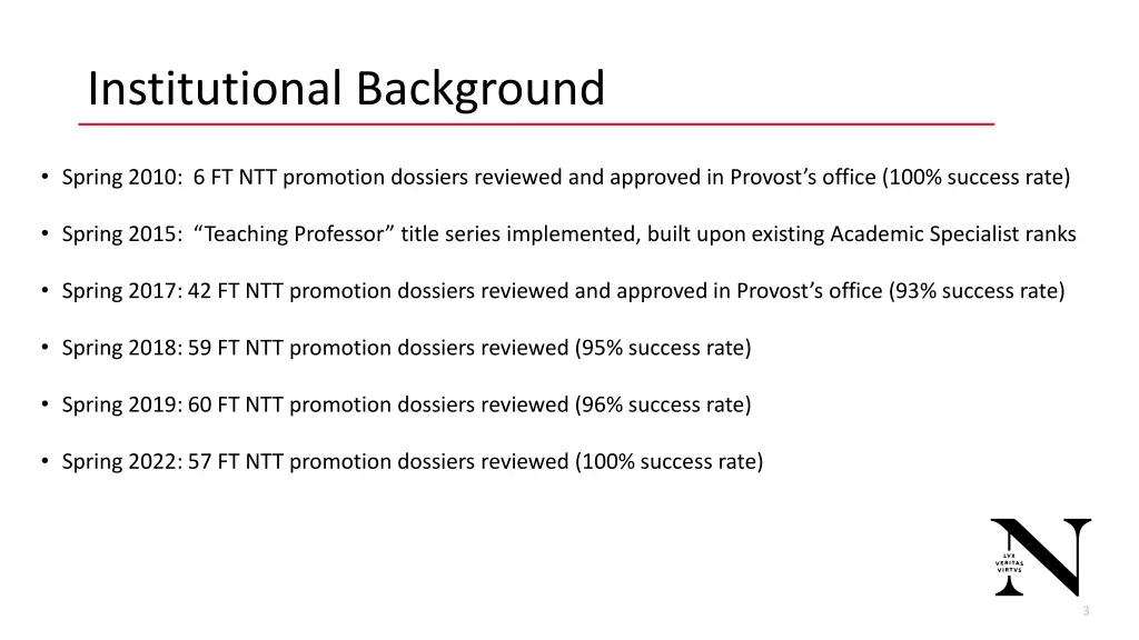 institutional background