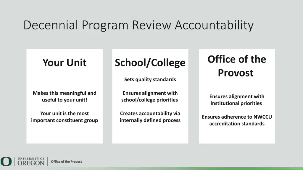 decennial program review accountability