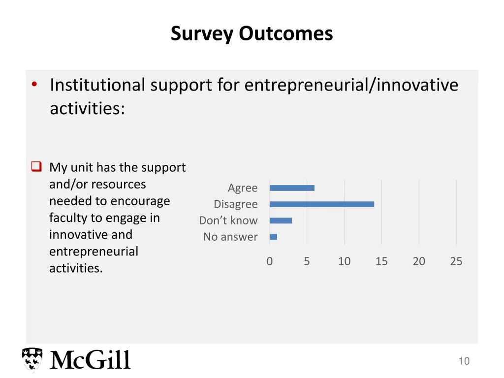 survey outcomes 1