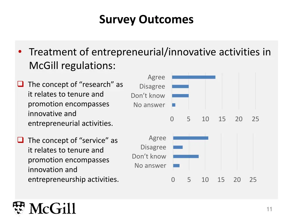 survey outcomes 2