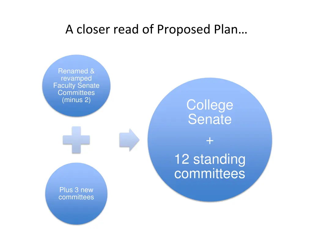 a closer read of proposed plan