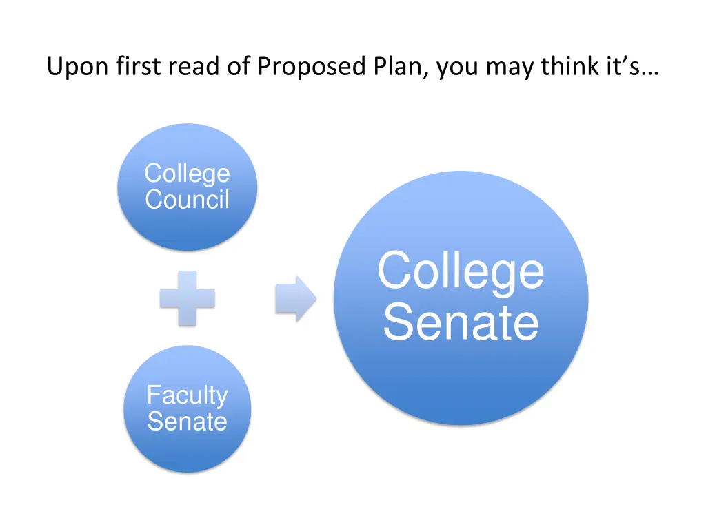 upon first read of proposed plan you may think