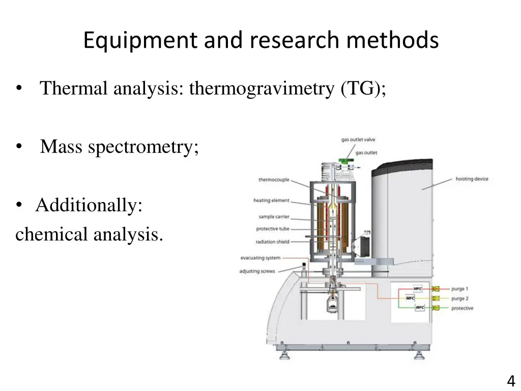 equipment and research methods 1
