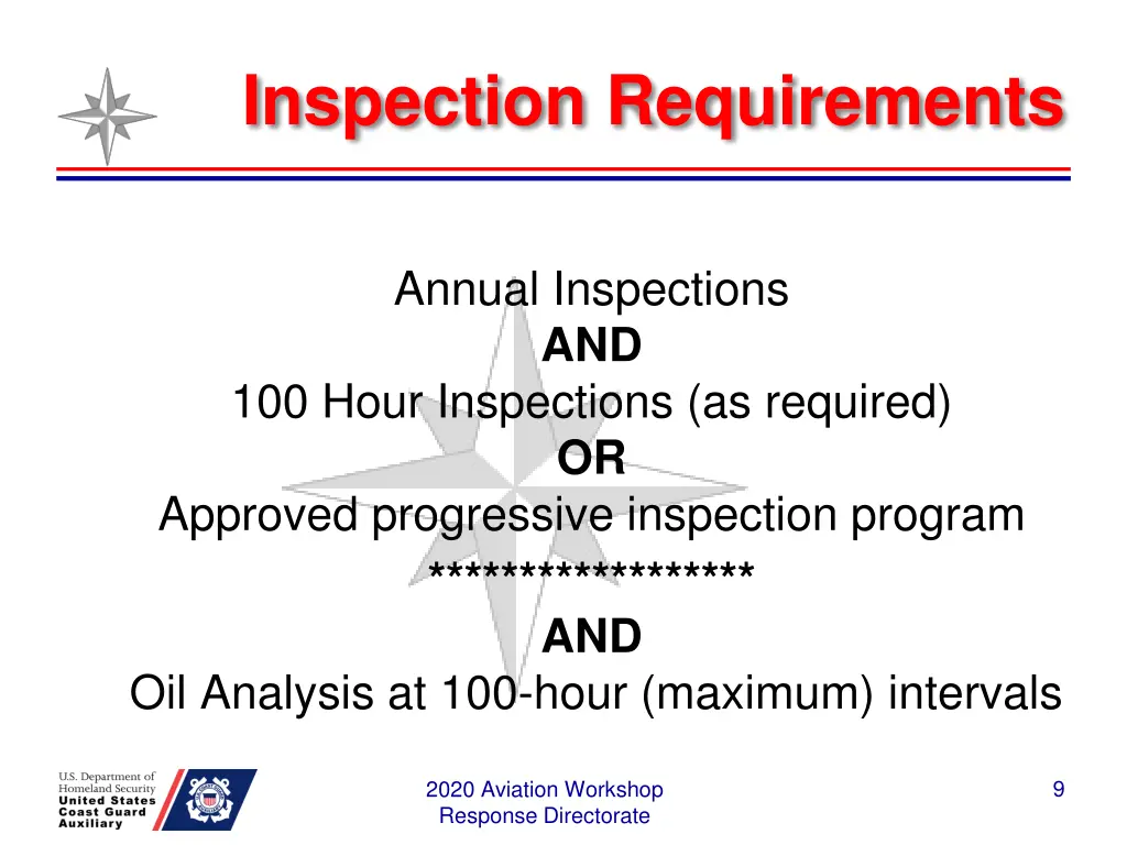 inspection requirements