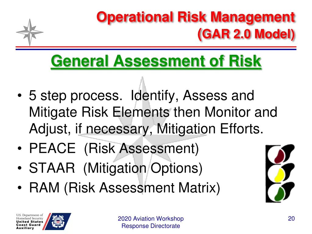 operational risk management gar 2 0 model