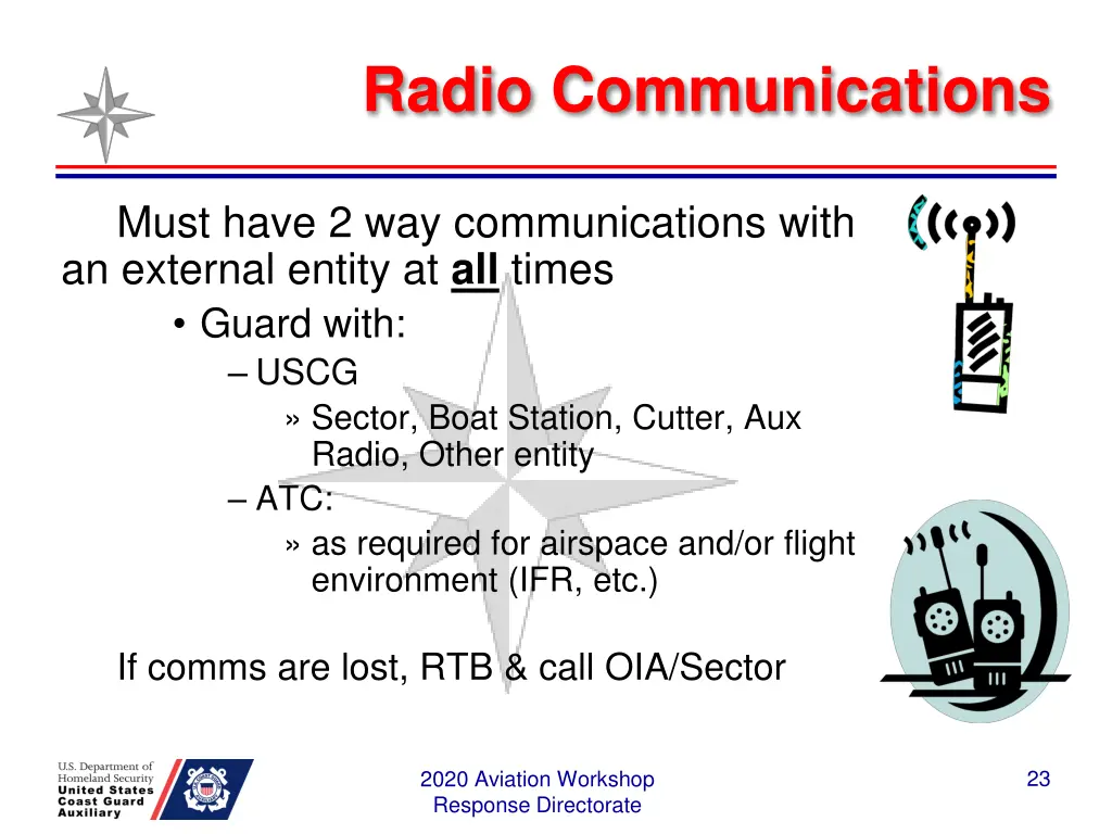 radio communications