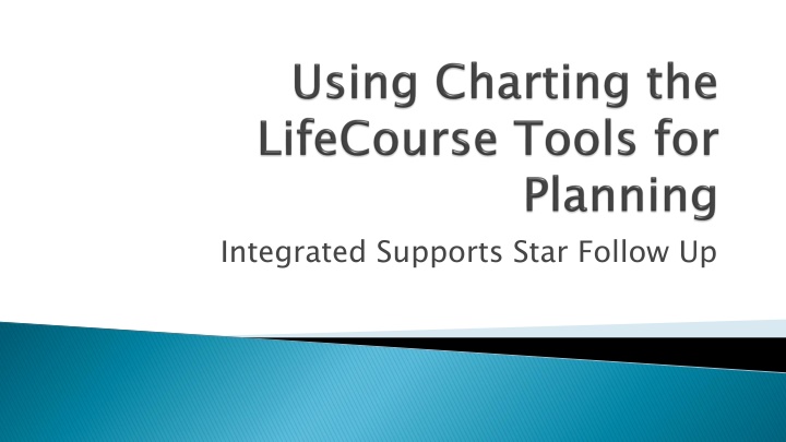 integrated supports star follow up
