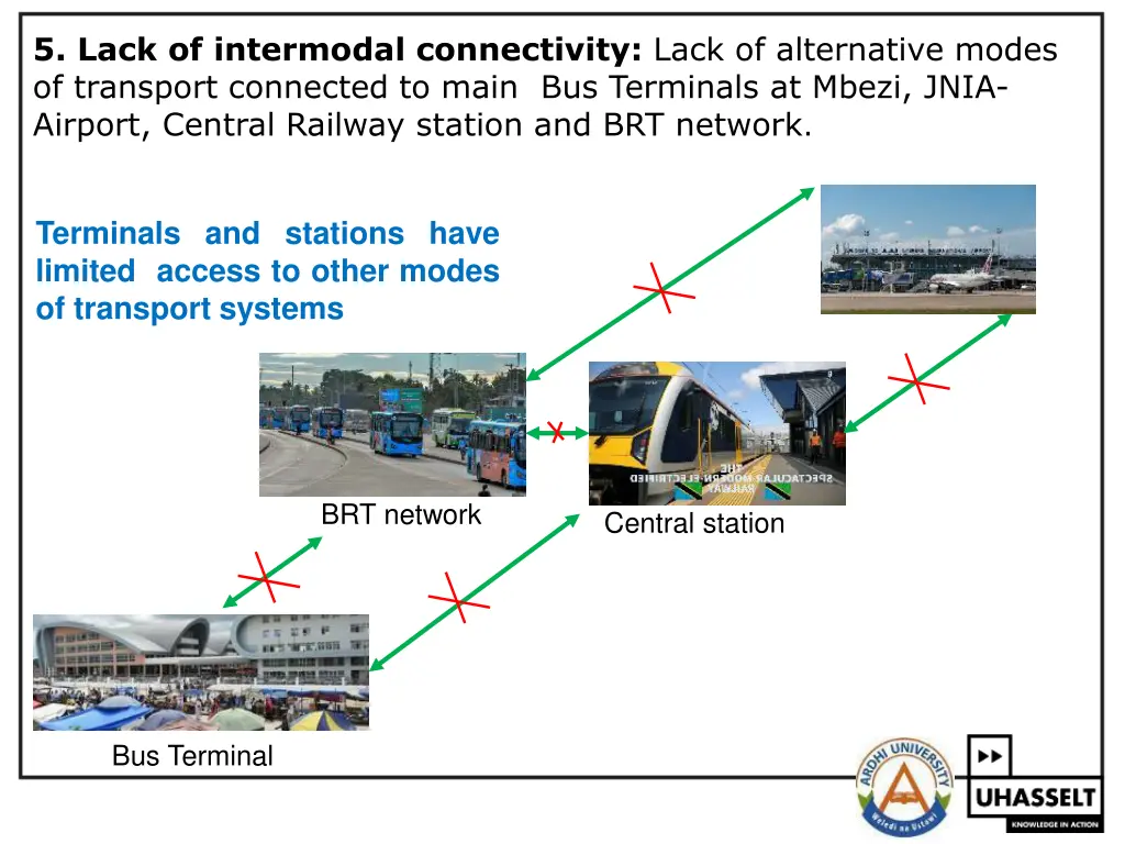 5 lack of intermodal connectivity lack