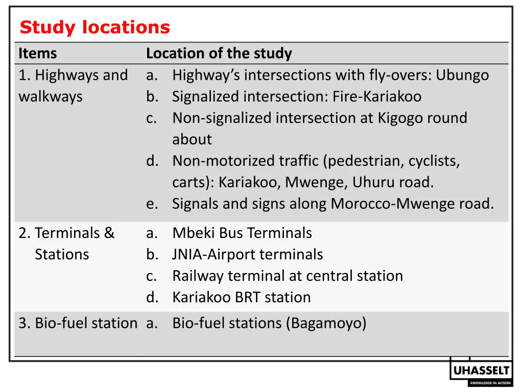 study locations