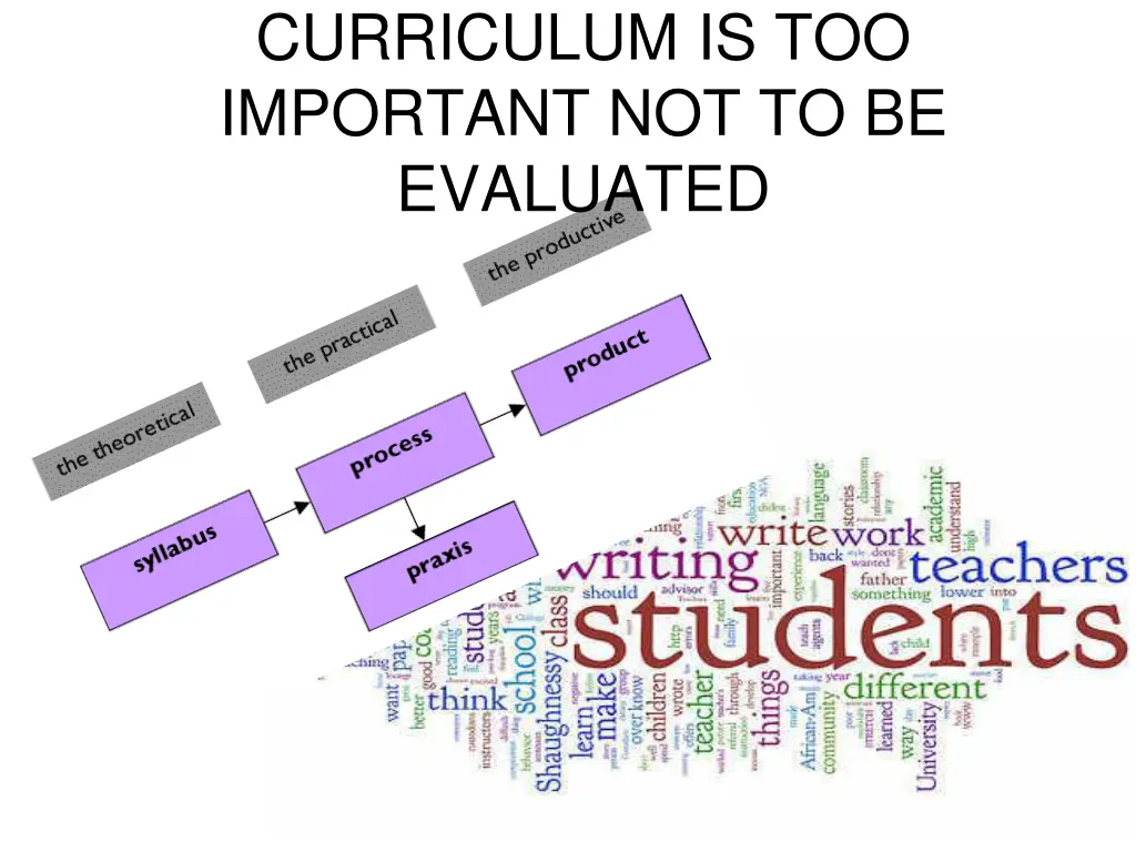 curriculum is too important not to be evaluated