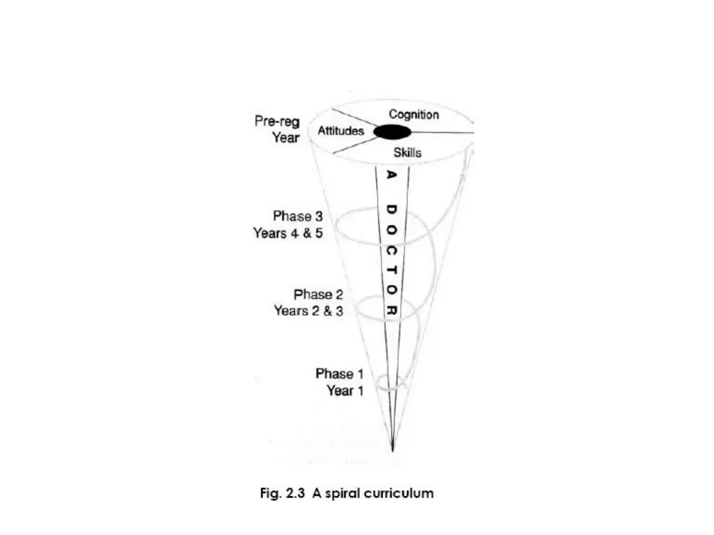 slide30