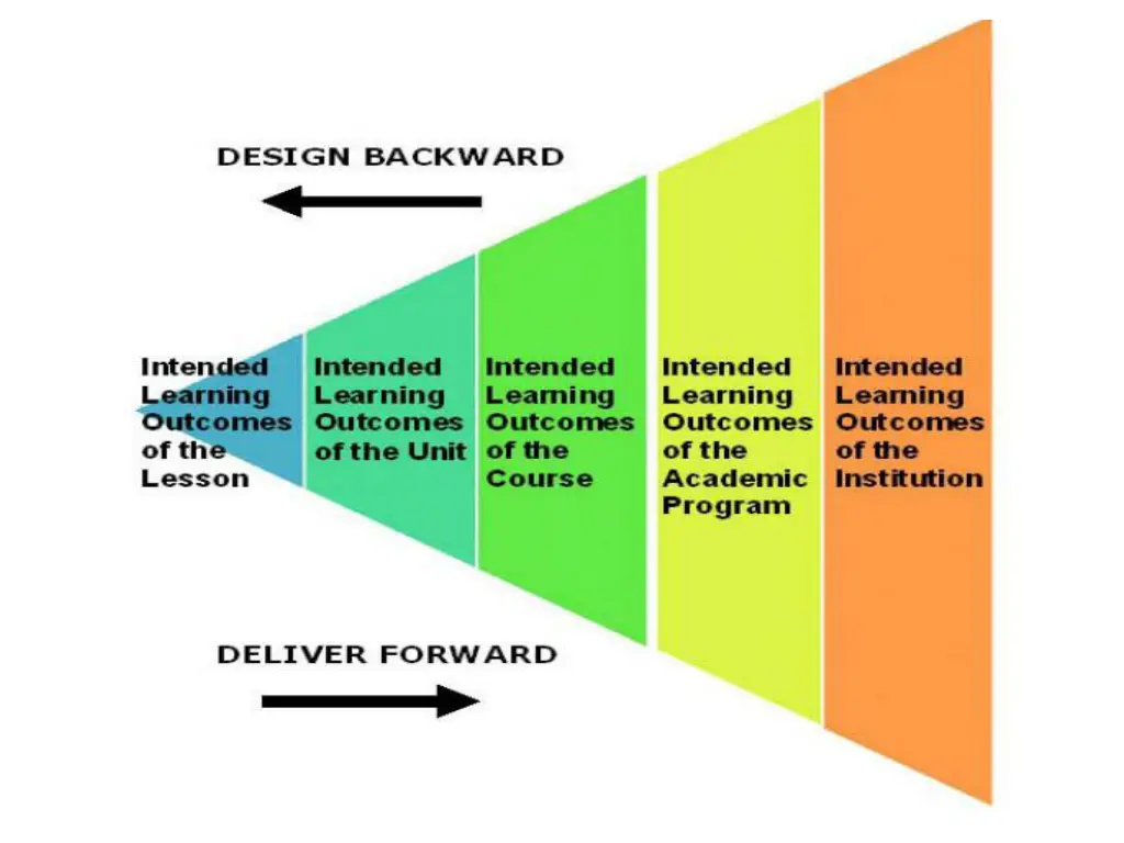 slide41