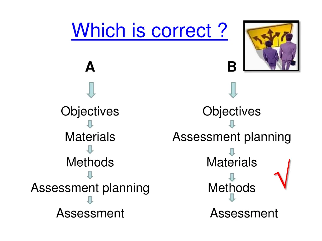 which is correct 1