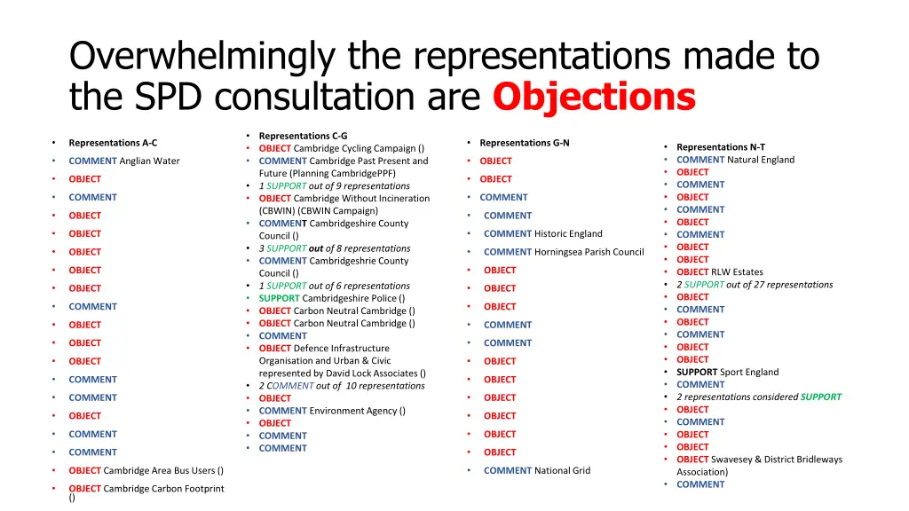 overwhelmingly the representations made