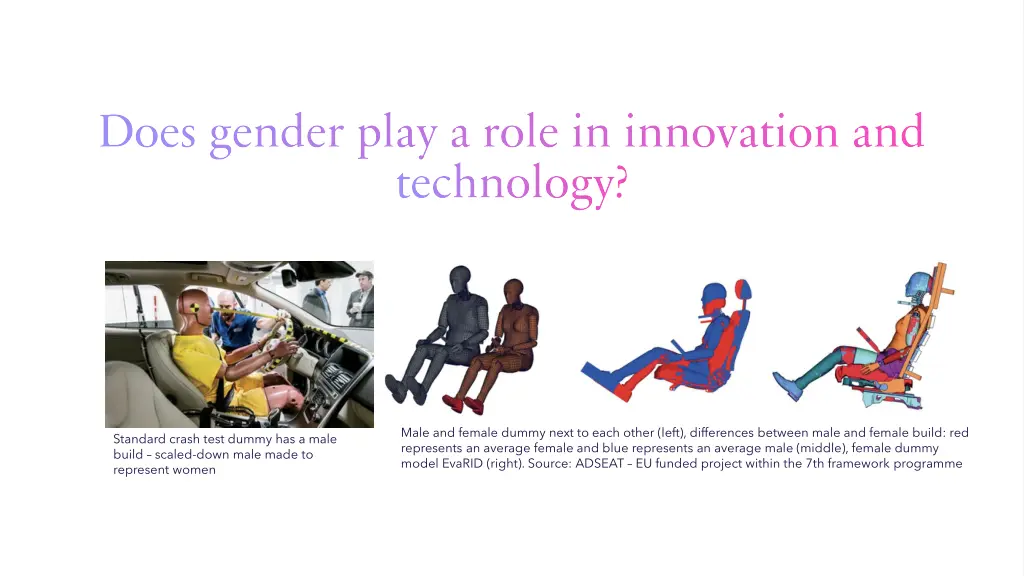 does gender play a role in innovation