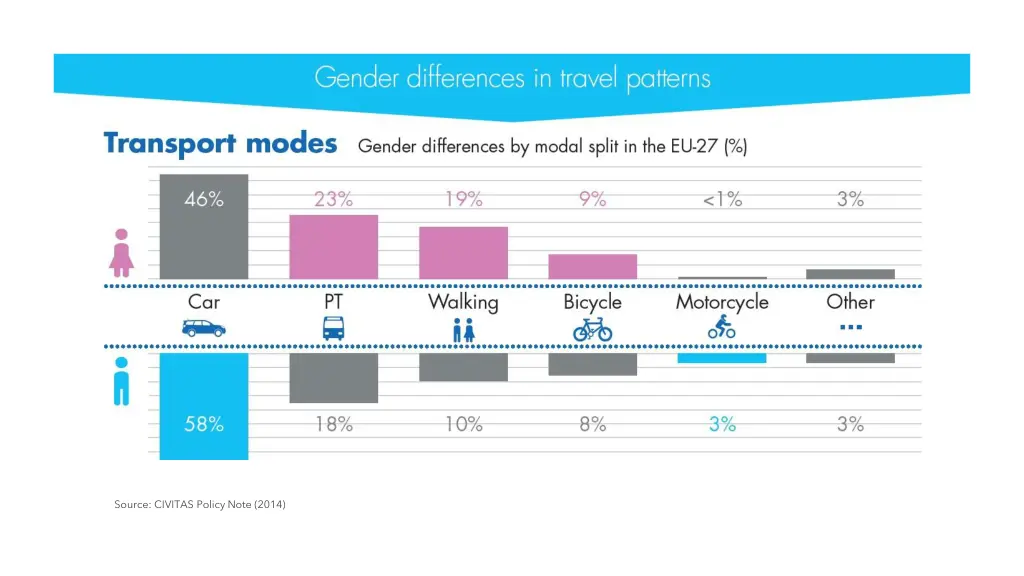 source civitas policy note 2014