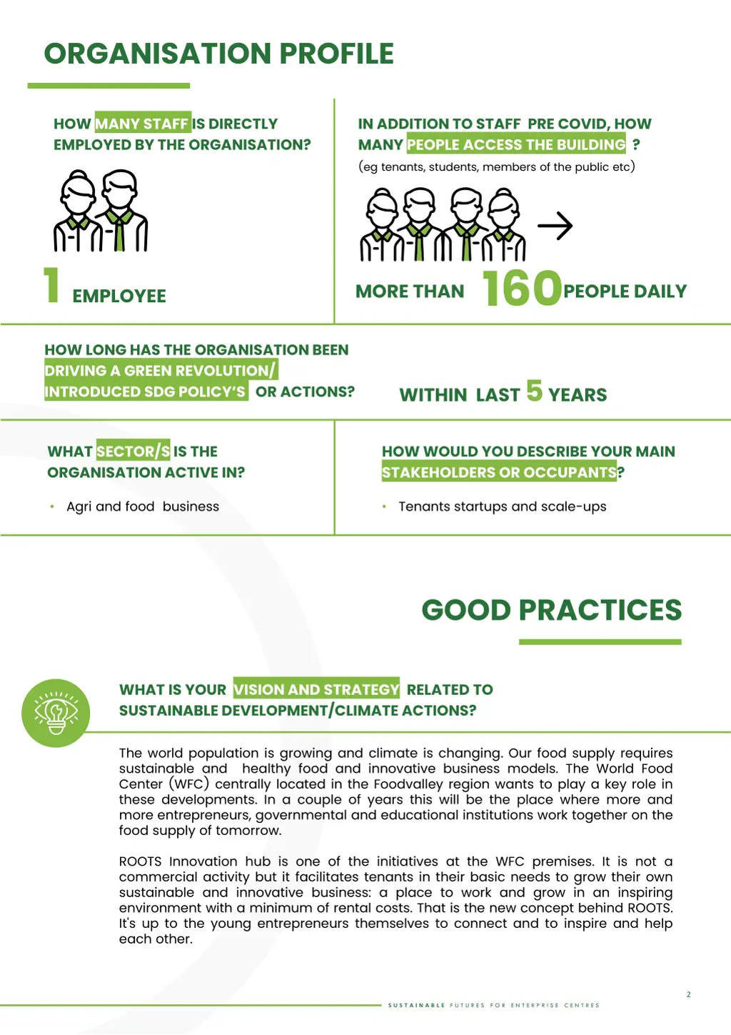 organisation profile