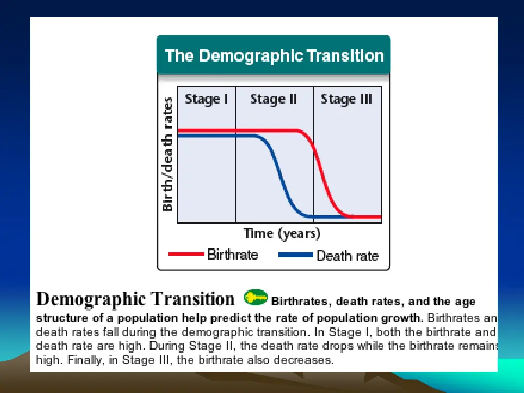 slide15