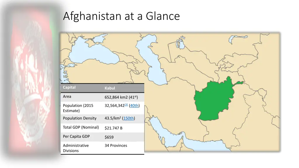 afghanistan at a glance