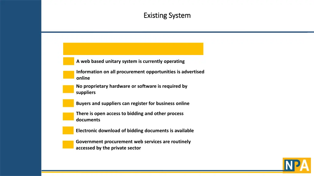 existing system existing system