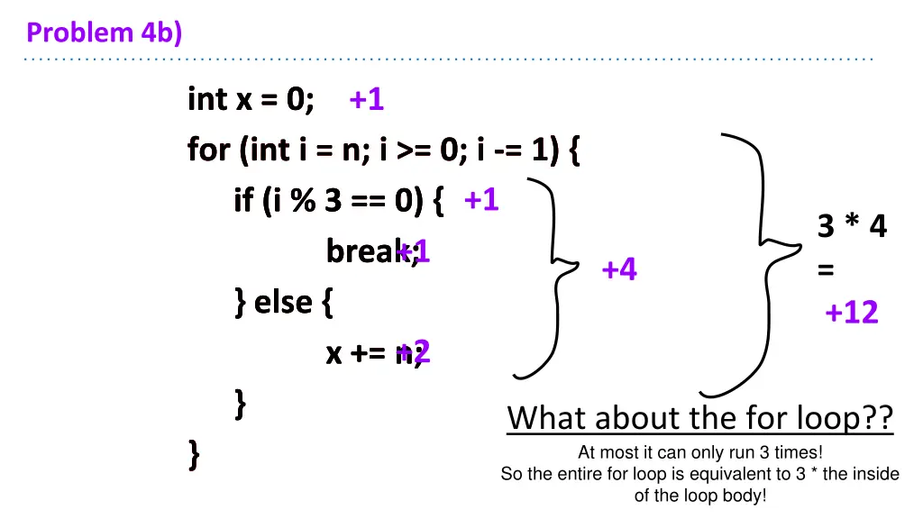 problem 4b
